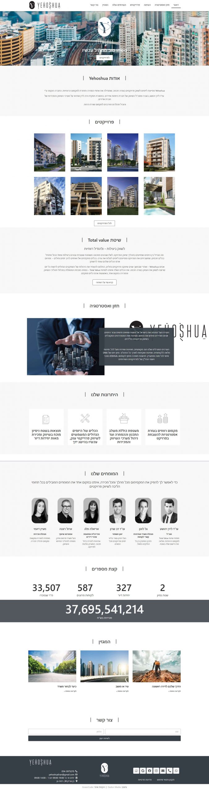הקמת אתר עבור שיווקי פרוייקטי נדלן - greencode